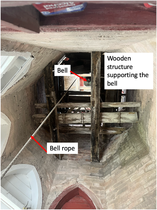 Inside St. Peter's Bell Tower
